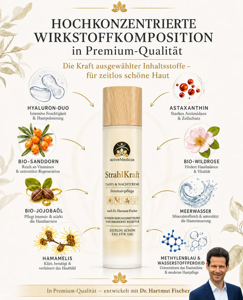 activeMedicus StrahlKraft – Healthy Aging Tages- & Nachtcreme